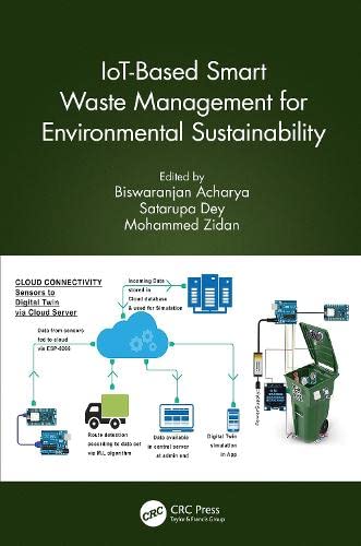 Iotbased Smart Waste Management For Environmental Sustainability Biswaranjan Acharya