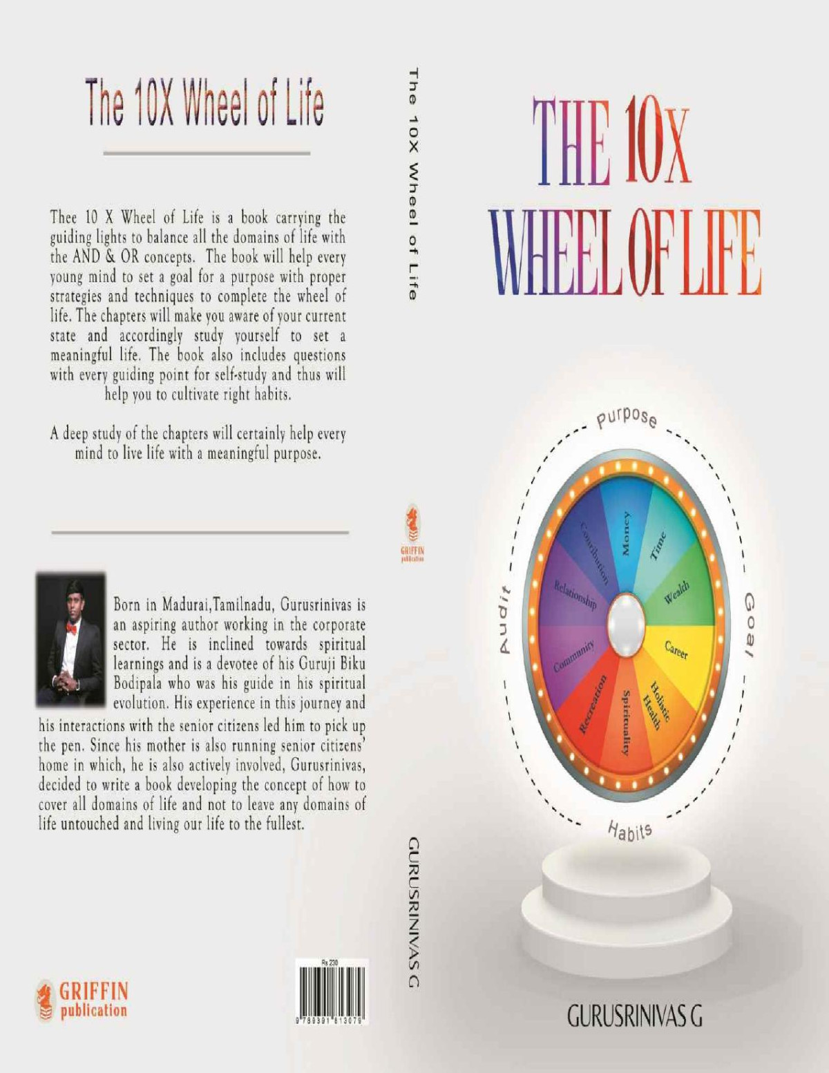 10 X Wheel Of Life Gurusrinivas G