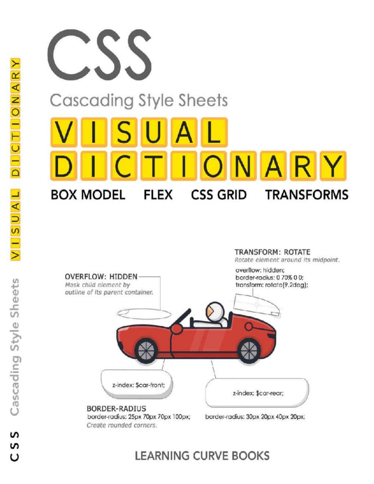 Css Visual Dictionary Greg Sidelnikov
