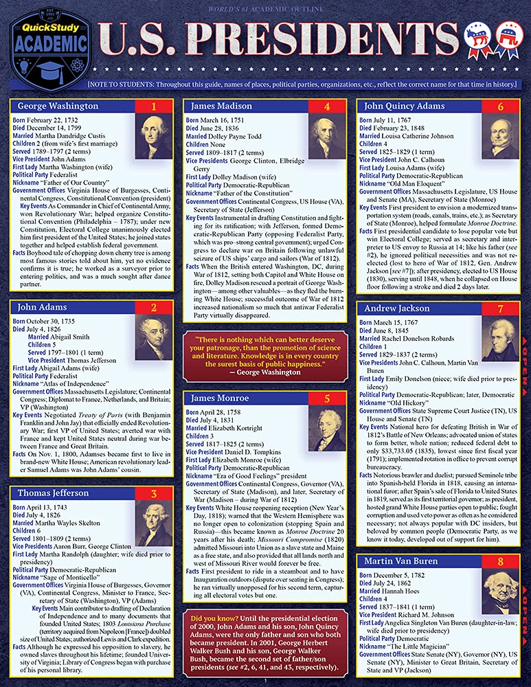 Us Presidents 3rd Edition Quickstudy Academic 3rd Edition David Head