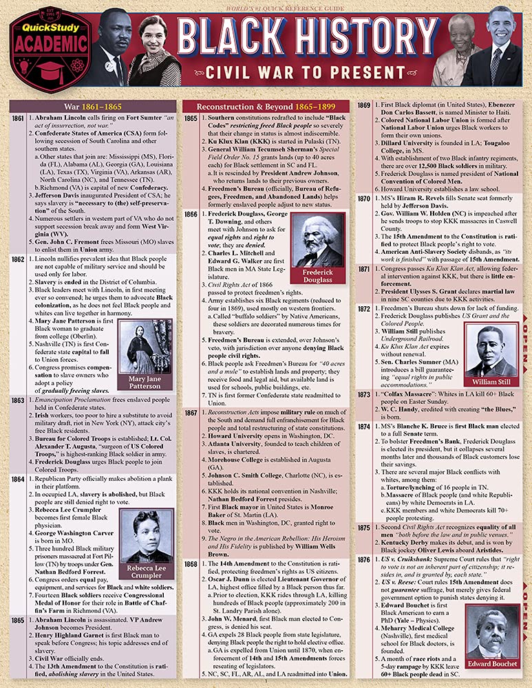 Black History Civil War To Present David Head