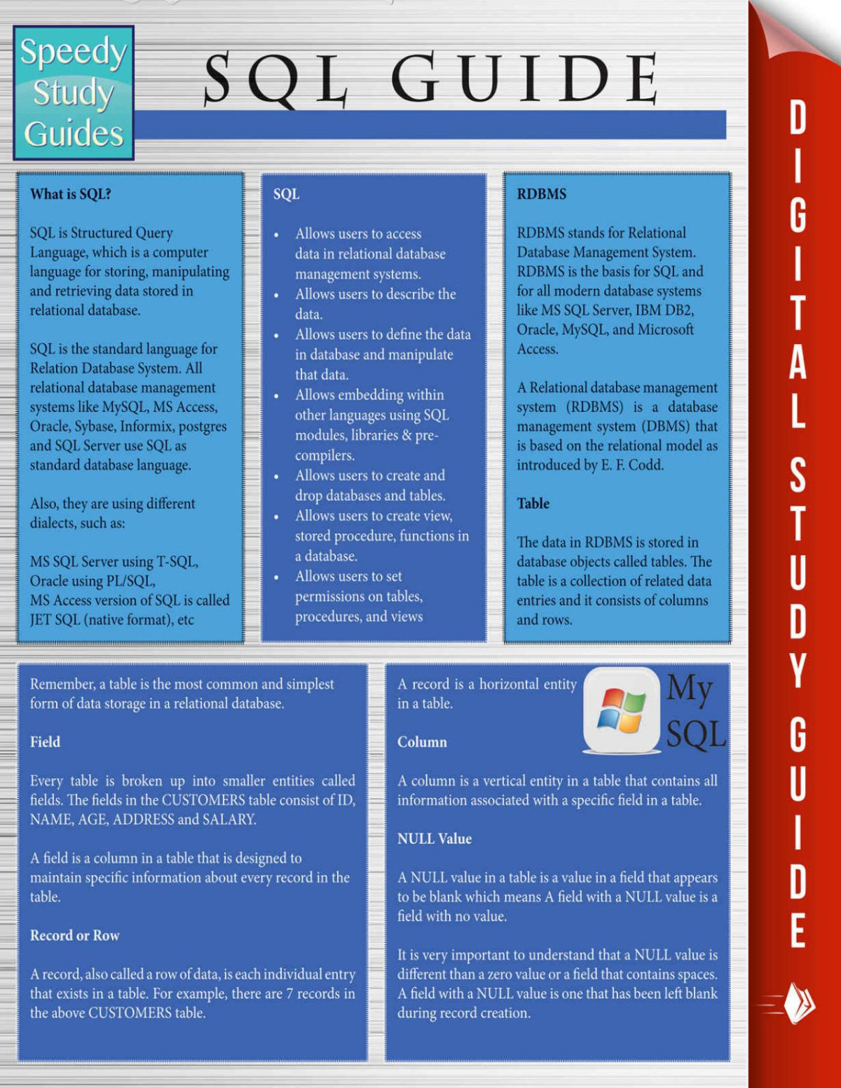 Sql Guide Speedy Study Guides Speedy Publishing