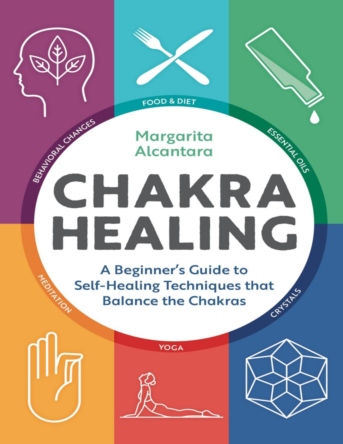 Chakra Healing A Beginners Guide To Selfhealing Techniques That Balance The Chakras Margarita Alcantara