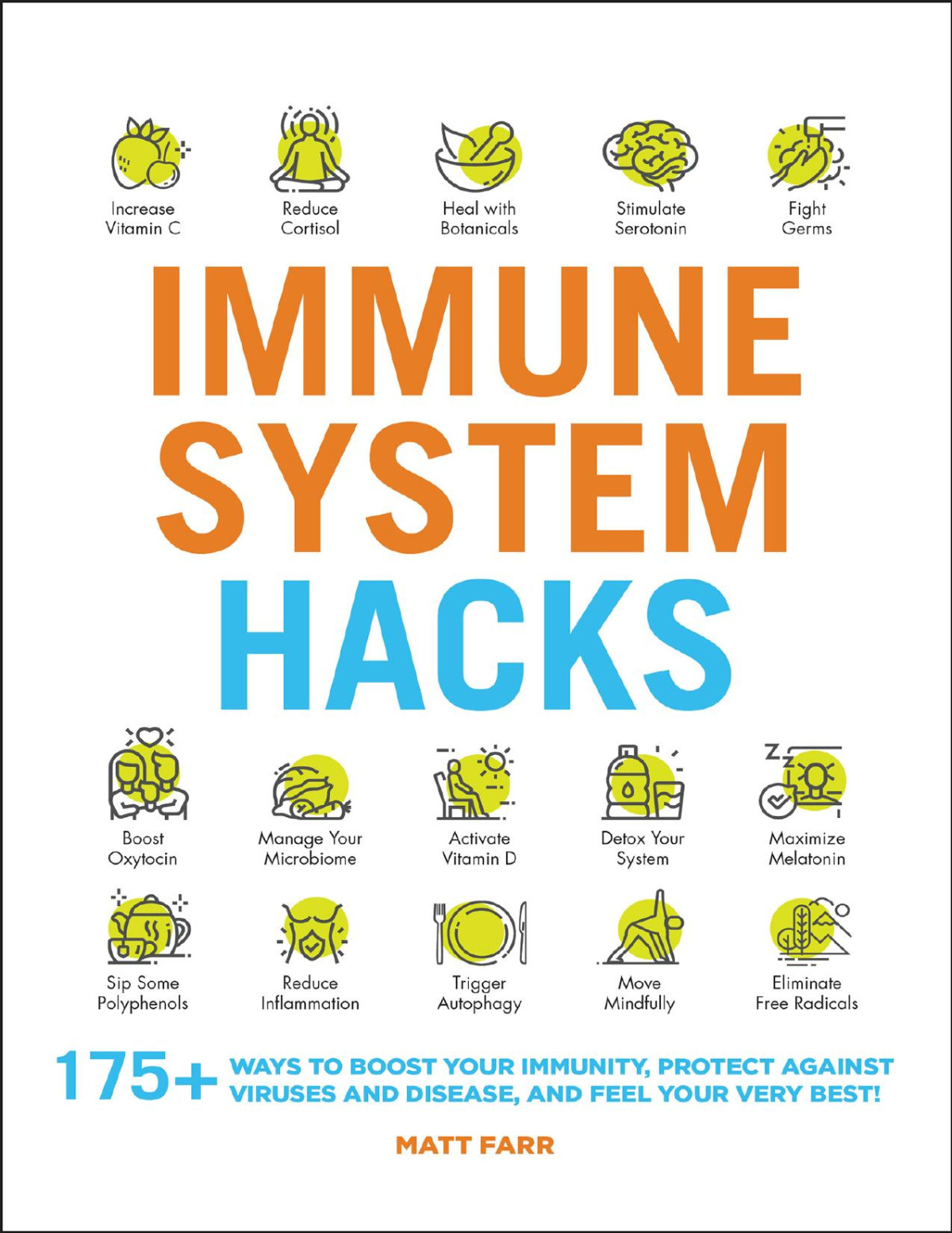 Immune System Hacks 175 Ways To Boost Your Immunity Protect Against Viruses And Disease And Feel Your Very Best Matt Farr