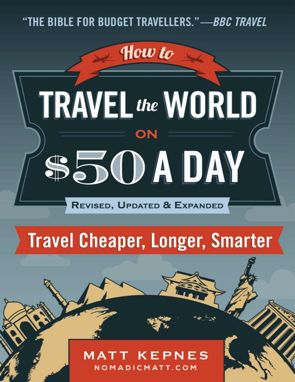How To Travel The World On 50 A Day Matt Kepnes