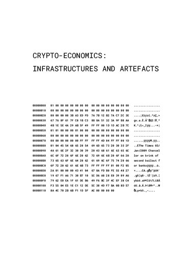 Cryptoeconomics Infrastructures And Artefacts Riat Institute