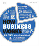 How Business Works The Facts Visually Explained Alexandra Black