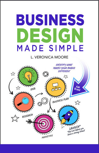 Business Design Made Simple Donald Miller