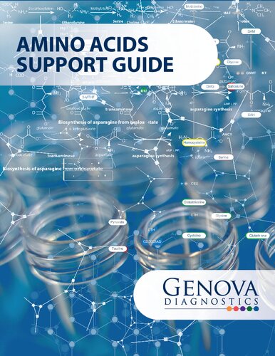Amino Acids Support Guide Gdxnet Genova Diagnostics Amino Acids Support Guide Gdxnet Genova Diagnostics