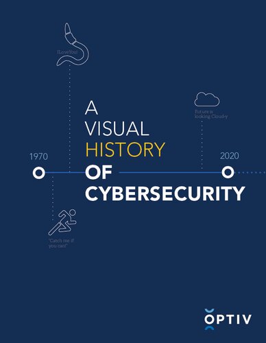 A Visual History Of Cybersecurity Optiv Firm