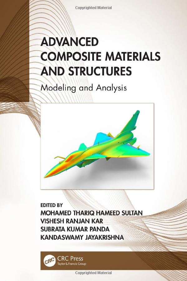 Advanced Composite Materials And Structures Modeling And Analysis Edited By Mohamed Thariq Hameed Sultan Vishesh Ranjan Kar Subrata Kumar Panda Kandaswamy Jayakrishna