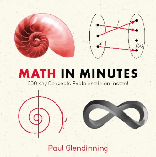 Math In Minutes Paul Glendinning