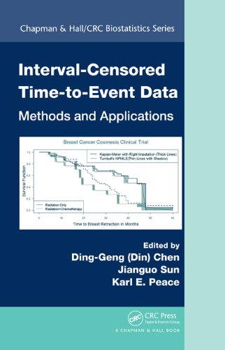Intervalcensored Timetoevent Data Methods And Applications 1st Edition Dinggeng Din Chen