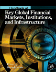 Handbook Of Key Global Financial Markets Institutions And Infrastructure Gerard Caprio