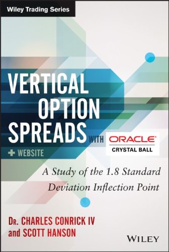 Vertical Option Spreads Website A Study Of The 18 Standard Deviation Inflection Point Charles Conrick Iv