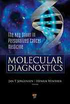 Molecular Diagnostics The Key Driver In Personalized Cancer Medicine Jan Trst Jrgensen Henrik Winther