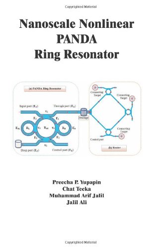 Nanoscale Nonlinear Panda Ring Resonator Preecha Yupapin
