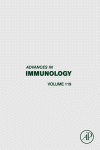 Advances In Immunology 119 Frederick W Alt Eds