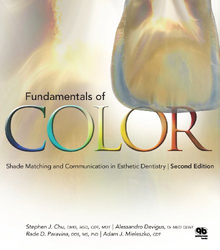Fundamentals Of Color Shade Matching And Communiation In Esthetic Dentistry 2nd Edition Stephen J Chu