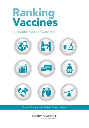 Ranking Vaccines A Prioritization Software Tool Phase Ii Prototype Of A Decisionsupport System Phase Ii Committee On Identifying And Prioritizing New Preventive Vaccines For Development