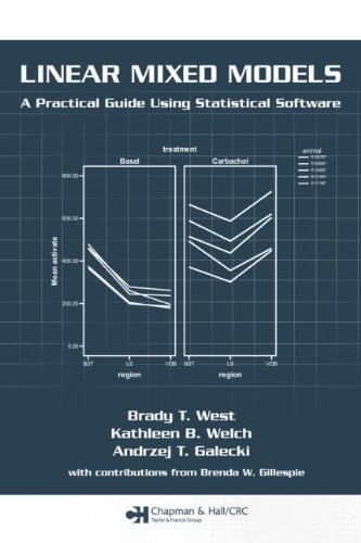Linear Mixed Models A Practical Guide Using Statistical Software 1st Edition Brady T West
