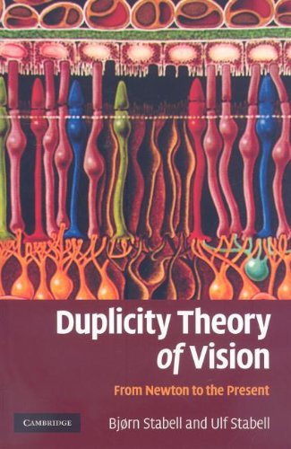 Duplicity Theory Of Vision From Newton To The Present 1st Edition Bjrn Stabell