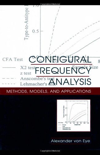 Configural Frequency Analysis Methods Models And Applications Alexander Von Eye