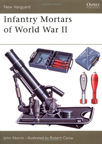 Infantry Mortars Of World War Ii John Norris Robert Calow Illustrator