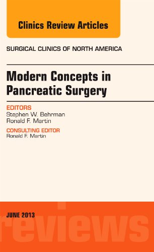 Modern Concepts In Pancreatic Surgery An Issue Of Surgical Clinics 1e 1st Edition Steve Behrman Md Facs