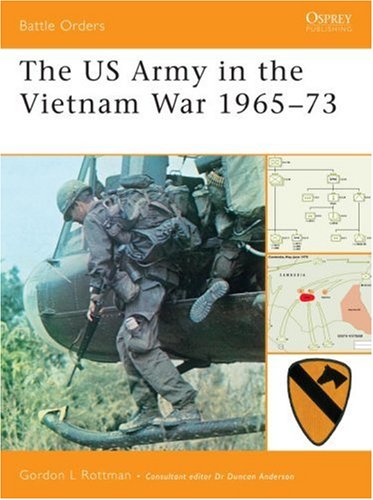 The Us Army In The Vietnam War 196573 Gordon Rottman