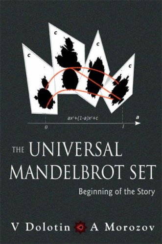 Universal Mandelbrot Set Beginning Of The Story V Dolotin A Morozov