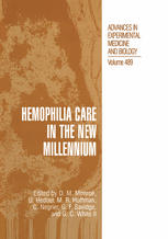 Hemophilia Care In The New Millennium 1st Edition Naomi L C Luban Md