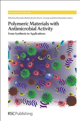 Polymeric Materials With Antimicrobial Activity From Synthesis To Applications Alexandra Munozbonilla
