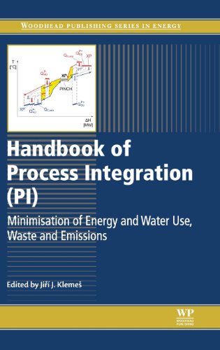 Handbook Of Process Integration Pi Minimisation Of Energy And Water Use Waste And Emissions Jiri J Klemes