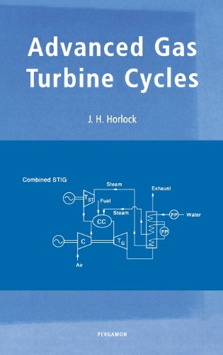 Advanced Gas Turbine Cycles A Brief Review Of Power Generation Thermodynamics 1st Edition Jh Horlock