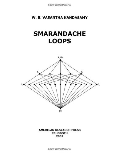 Smarandache Loops W B Vasantha Kandasamy