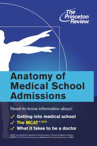 Anatomy Of Medical School Admissions Needtoknow Information About Getting Into Med School The Mcat And What It Takes To Be A Doctor Princeton Review