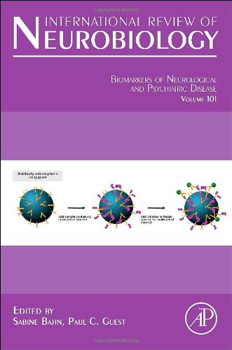 Biomarkers Of Neurological And Psychiatric Disease 1st Edition Paul C Guest And Sabine Bahn Eds