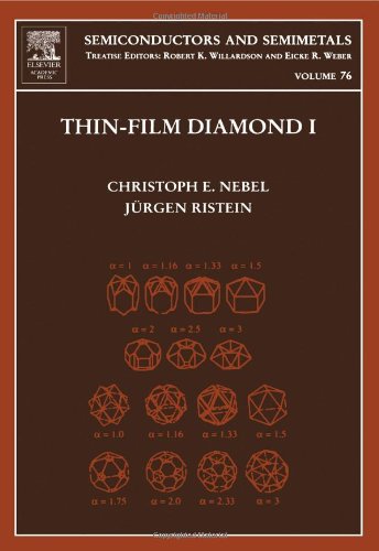 Thinfilm Diamond I 1st Edition Christoph E Nebel And Juergen Ristein Eds
