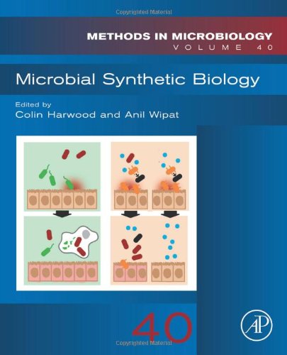 Microbial Synthetic Biology 1st Edition Colin Harwood And Anil Wipat Eds