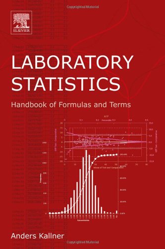 Laboratory Statistics Handbook Of Formulas And Terms 1st Edition Anders Kallner Auth