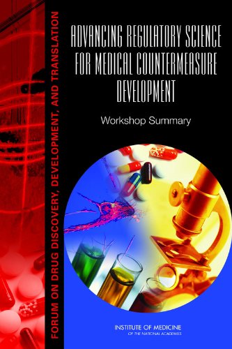 Advancing Regulatory Science For Medical Countermeasure Development Workshop Summary Development