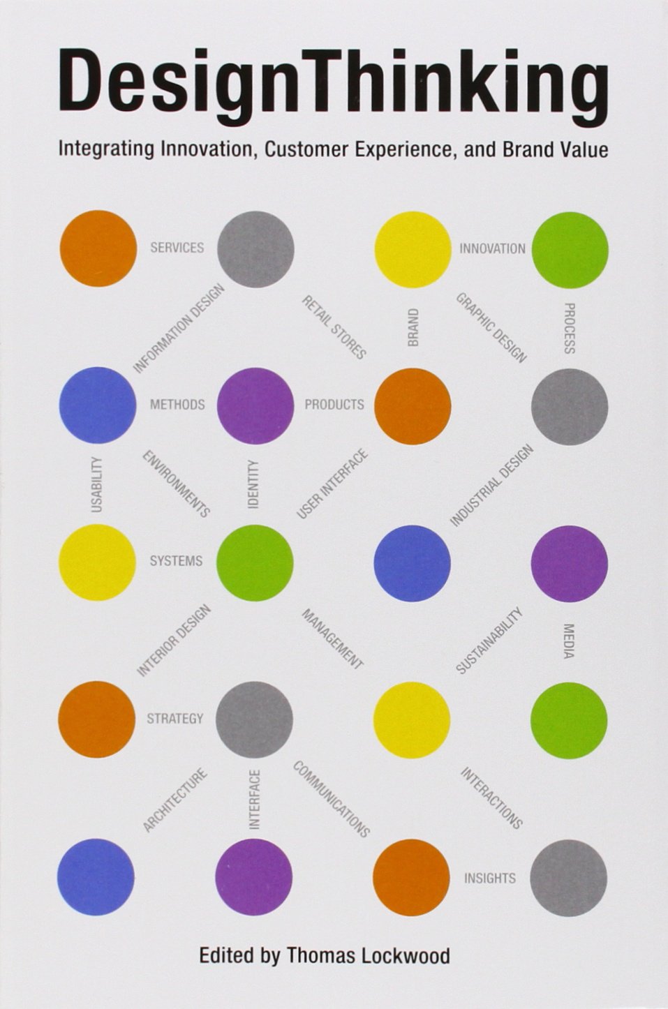 Design Thinking Integrating Innovation Customer Experience And Brand Value 1st Edition Thomas Lockwood