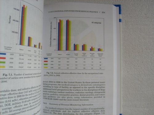 Ionizing Radiation Exposure Of The Population Of The United States 160 Ncrp Reports 1st Edition Ncrp Publications