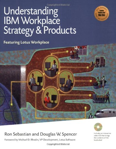Understanding Ibm Workplace Strategy And Products Featuring Lotus Workplace Ron Sebastian