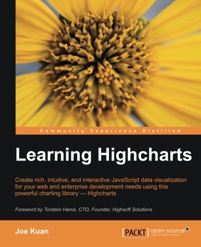 Learning Highcharts Joe Kuan