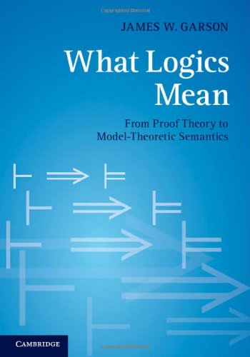 What Logics Mean From Proof Theory To Modeltheoretic Semantics James W Garson