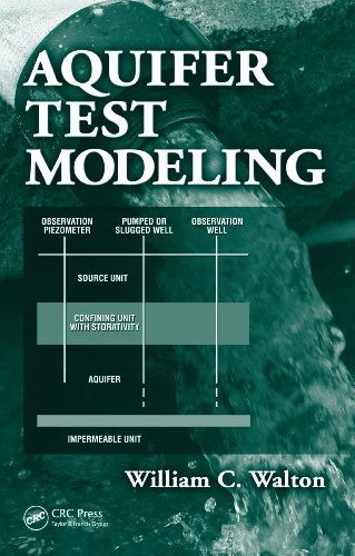 Aquifer Test Modeling William C Walton