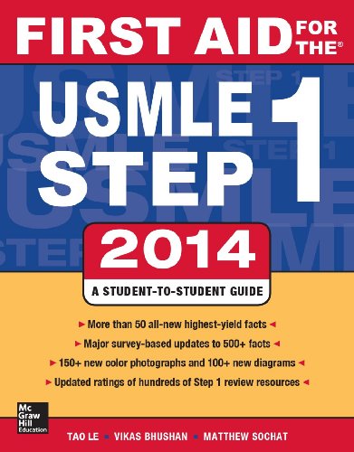 First Aid For The Usmle Step 1 2014 24th Edition Tao Le Vikas Bhushan