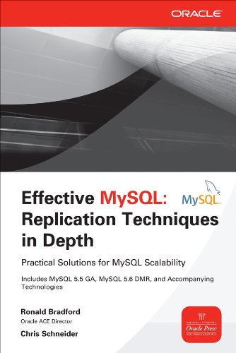 Effective Mysql Replication Techniques In Depth Ronald Bradford